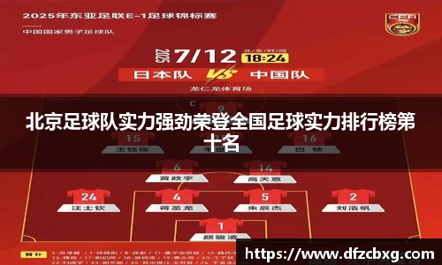 北京足球队实力强劲荣登全国足球实力排行榜第十名