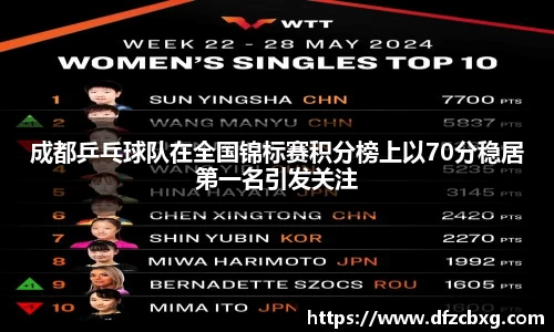 星空.综合体育(中国)官方网站